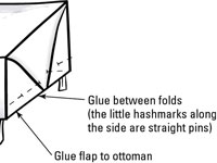Comment recouvrir rapidement un pouf