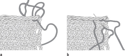 Crocheter des coutures robustes avec le point arrière