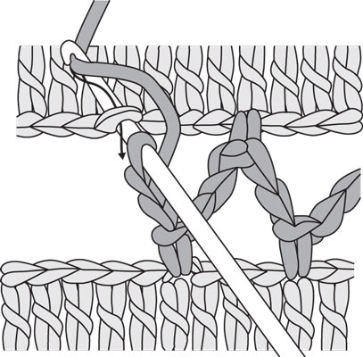 Joindre des pièces au crochet avec une rangée de points