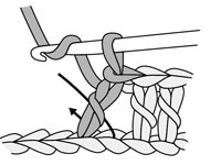 Comment faire un point de crochet double croisé