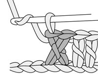 Comment faire un point de crochet double croisé