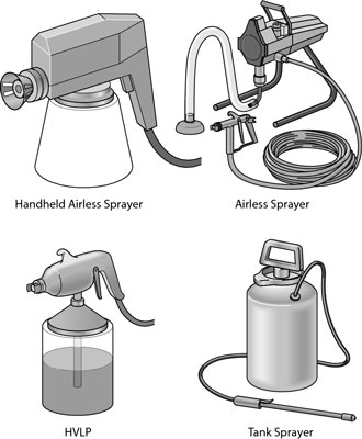 Équipement de peinture au pistolet pour les bricoleurs