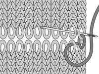 Comment greffer des points de suture tête à tête