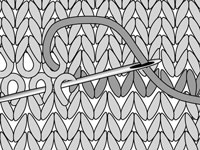 Comment greffer des points de suture tête à tête