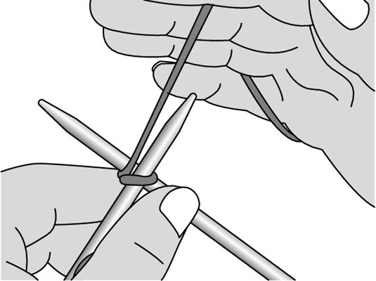 Comment utiliser la méthode de coulée de câble