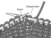 Ramassez un point abandonné dans la rangée ci-dessous avec un point de tricot