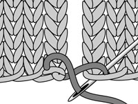Comment assembler des pièces tricotées avec le point de matelas