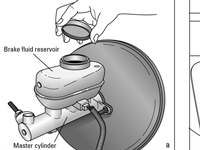 Comment vérifier le maître-cylindre de votre système de freinage