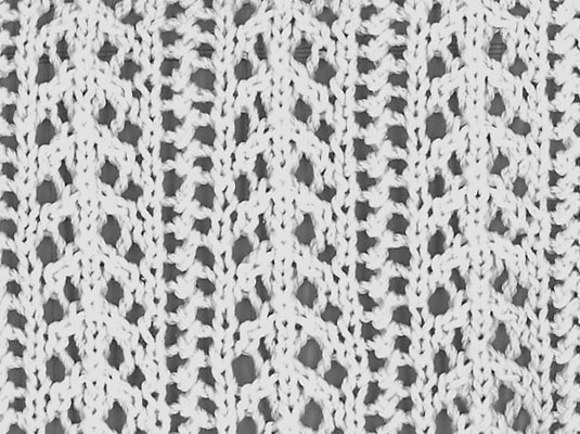 Comment tricoter des motifs de dentelle fagot