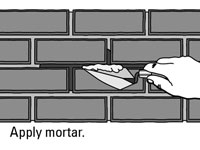 Comment Tuck-Point Brick and Block Fondations