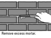 Comment Tuck-Point Brick and Block Fondations