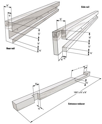 Liste de coupe de bois pour une ruche Langstroth à huit cadres