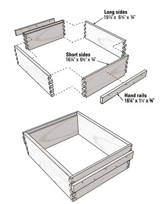 Liste de coupe de bois pour une ruche Langstroth à huit cadres