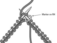 Comment rejoindre le tour sur une aiguille circulaire