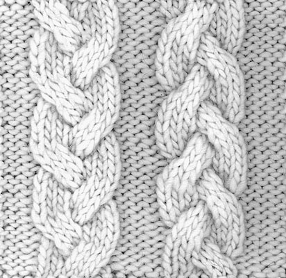 Comment tricoter un câble tressé