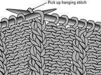 Comment tricoter une torsade vers la gauche