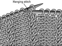 Comment tricoter une torsade vers la droite
