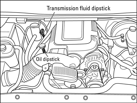 Comment vérifier le liquide de transmission automatique