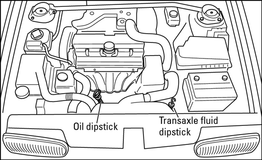 Comment vérifier le liquide de transmission automatique