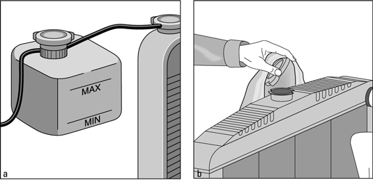 Comment ajouter du liquide à un système de récupération de liquide de refroidissement