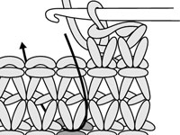 Comment crocheter des pointes