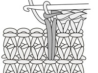 Comment crocheter des pointes