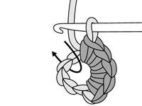 Comment crocheter en rond
