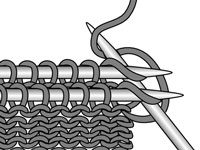 Comment assembler des pièces tricotées avec la reliure à trois aiguilles