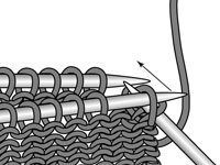 Comment assembler des pièces tricotées avec la reliure à trois aiguilles