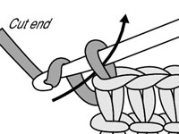 Comment attacher le fil au crochet