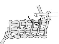 Comment diminuer le point afghan de base