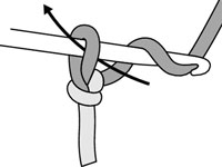 Comment crocheter le point de chaînette