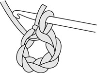 Comment crocheter le point coulé