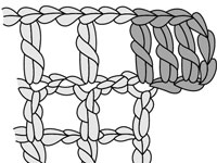 Augmenter les blocs au début d'une rangée dans Filet Crochet