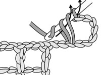 Augmenter plusieurs espaces au début d'une rangée dans Filet Crochet