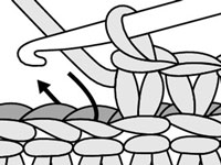 Comment faire une bordure avec des côtes au crochet simples