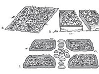 Conseils pour faire pousser vos propres produits dans un jardin potager