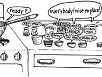 Utiliser l'approche Mise en Place pour la préparation de la cuisine