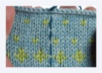 Comment crocheter des steaks