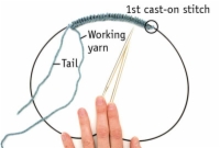 Comment tricoter en rond avec la boucle magique