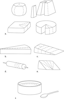 Une collection d'images de la création de l'assiette de fromages parfaite en une journée pour une famille aujourd'hui