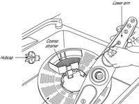 Comment entretenir votre lave-vaisselle