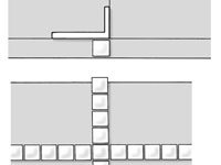 Comment construire un comptoir en céramique