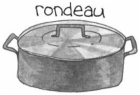 7 casseroles et poêles de spécialité pour le cuisinier débutant