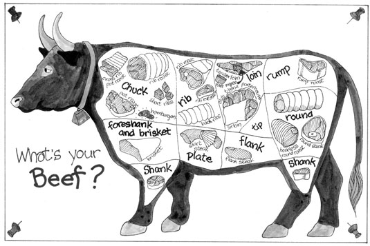 Comment acheter du bœuf