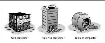 Faire du compost - De l'or noir pour votre jardin biologique