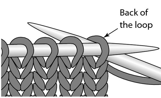 Comment tricoter à l'arrière de la boucle