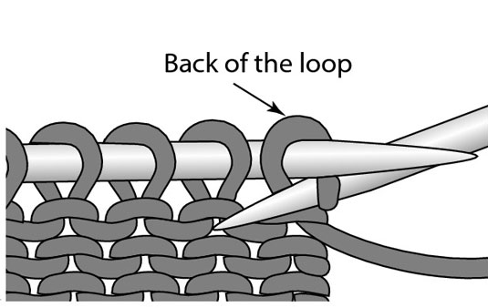 Comment tricoter à l'arrière de la boucle
