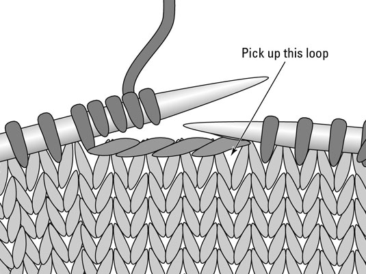 Comment tricoter une boutonnière horizontale