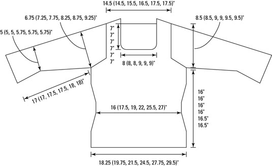 Comment tricoter un pull à encolure dégagée pour femme